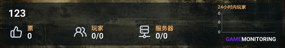 123