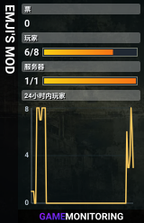 EMJI'S MOD