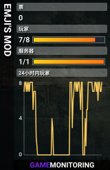 EMJI'S MOD