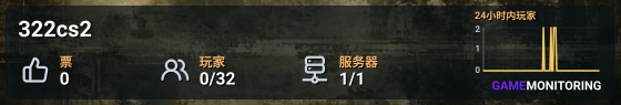322cs2