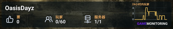 OasisDayz