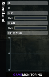 SilentLand