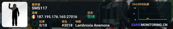 SMS117